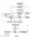 Fig. 09 - Method and device for audio recording