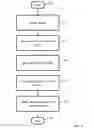Fig. 05 - Vehicle sound processing system