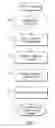 Fig. 04 - Hand-held, simplified WiFi scanner