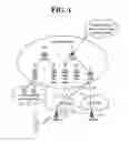 Fig. 02 - Method and user equipment for relaying proximity service-based group communication