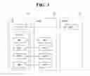 Fig. 04 - Method and user equipment for relaying proximity service-based group communication