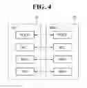Fig. 05 - Method and user equipment for relaying proximity service-based group communication