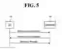 Fig. 06 - Method and user equipment for relaying proximity service-based group communication