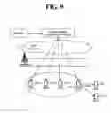Fig. 10 - Method and user equipment for relaying proximity service-based group communication
