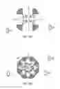 Fig. 08 - Device for Locating Mobile Devices