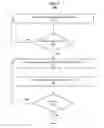 Fig. 07 - Geo-classification of users from application log data