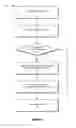 Fig. 05 - PORTABLE RESOURCE MANAGEMENT SYSTEMS AND METHODS