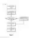 Fig. 08 - PORTABLE RESOURCE MANAGEMENT SYSTEMS AND METHODS