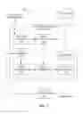 Fig. 04 - AUTOMATIC RESPONSE TO LOCALIZED INPUT