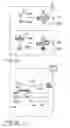 Fig. 04 - Method, computer program and device for a mobile device for adapting a communication via a mobile communication system