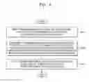 Fig. 07 - METHOD AND TERMINAL FOR PERFORMING COMMUNICATION