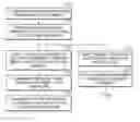 Fig. 01 - Method of operating terminal mission critical push to talk group participating in mission critical push to talk group call in off network