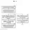 Fig. 04 - Method of operating terminal mission critical push to talk group participating in mission critical push to talk group call in off network