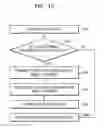 Fig. 13 - Method of operating terminal mission critical push to talk group participating in mission critical push to talk group call in off network