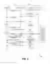 Fig. 04 - Request to hand over a session between a mobile communication device and a customer premises equipment