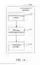 Fig. 11 - Method, system, and device for processing system call in voice call