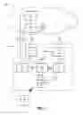 Fig. 03 - Optimizing MTC updates using MBMS