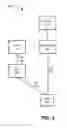 Fig. 04 - Optimizing MTC updates using MBMS