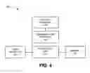 Fig. 05 - Optimizing MTC updates using MBMS