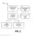 Fig. 06 - Optimizing MTC updates using MBMS