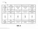 Fig. 07 - Optimizing MTC updates using MBMS
