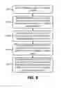 Fig. 09 - Optimizing MTC updates using MBMS