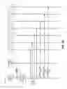 Fig. 11 - Optimizing MTC updates using MBMS