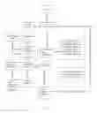 Fig. 03 - Automatic goods consumption judgment system and method