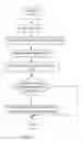 Fig. 05 - Automatic goods consumption judgment system and method