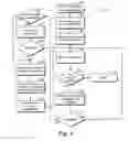 Fig. 05 - System and method for vital signs alerting privileged recipients