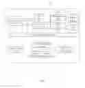 Fig. 03 - System and method for providing assistance during medical emergency