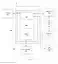 Fig. 04 - Methods and systems of an on-board diagnostics pass-through dongle