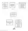 Fig. 04 - Method for managing device configurations using configuration templates