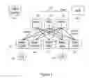 Fig. 02 - User equipment registration redistribution in a MSC pool