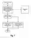 Fig. 08 - Position and authenticate Wi-Fi users to enhance Wi-Fi security control and management
