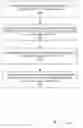 Fig. 01 - Cellular network protocol optimizations