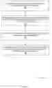 Fig. 02 - Cellular network protocol optimizations