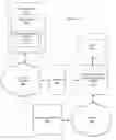 Fig. 03 - Cellular network protocol optimizations