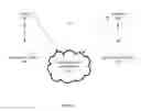 Fig. 07 - Cellular network protocol optimizations