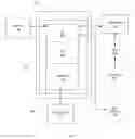 Fig. 08 - Cellular network protocol optimizations
