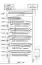 Fig. 06 - APPARATUSES AND METHODS FOR PACKET FILTER MANAGEMENT