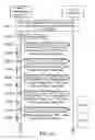 Fig. 08 - APPARATUSES AND METHODS FOR PACKET FILTER MANAGEMENT
