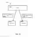 Fig. 22 - Systems and methods for network slice service provisioning