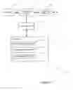Fig. 03 - Handover handling