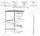 Fig. 01 - Communication system