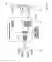 Fig. 11 - Communication system