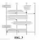 Fig. 04 - Cellular-network-assisted wireless local area network channel switch announcement method