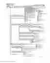 Fig. 04 - Apparatus, system and method of access network discovery and selection function (ANDSF) for traffic offloading
