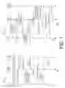 Fig. 02 - Uplink-Assisted Mobility Procedure In Millimeter Wave Communication Systems