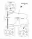 Fig. 01 - Systems and methods for enhanced mesh networking